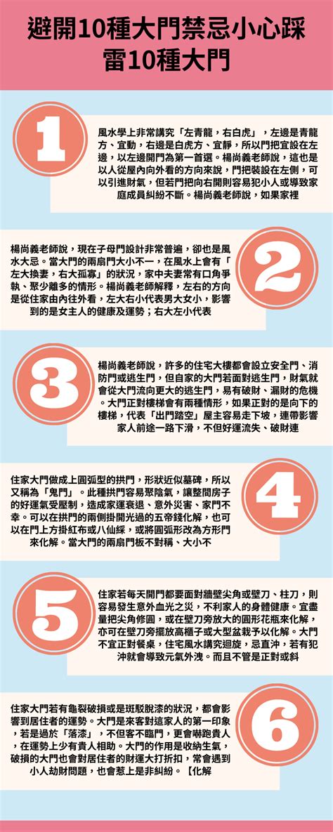 大門吸咀風水|【風水特輯】避開10種大門禁忌！財富好運通通迎進門。